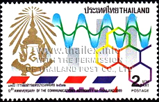 12th Anniversary of the Communications Authority of Thailand
