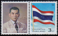 80 Years of Thai Prime Ministers